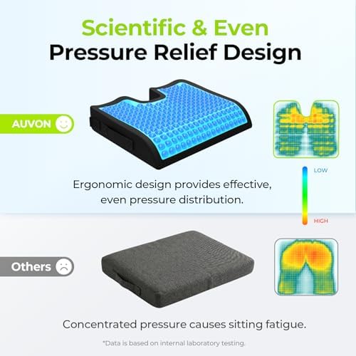 AUVON Gel Wheelchair Seat Cushion with Waterproof Cover for Pressure Sore & Ulcer, Ergonomic Chair Cushion with U-Cutout for Tailbone Pain, Back Pain Relief, Memory Foam Wheelchair Cushion, Anti-Slip