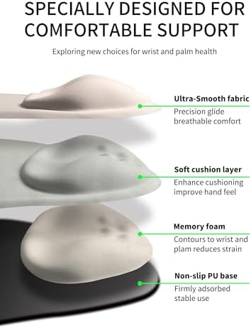 Palm-Rest and Wrist-Hugging Mouse Pad Wrist Rest, Ergonomic Wrist Support with Curve Fitting Cushioned Memory Foam for Carpal Tunnel Pain Relief, 9.9 x 8.3 Inch, Love of Apricot White