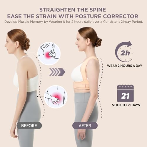 Vicorrect Posture Corrector for Women and Men, Adjustable Upper Back Brace for Clavicle Support and Providing Pain Relief from Neck, Shoulder, and Upper Back