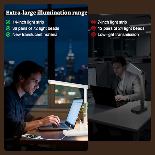 snsok Smart Desk Lamp with Dual USB Charging (Type-C/USB-A) & 2 AC Outlets, Digital Clock, Temperature Display, 5 Color Modes, 5 Brightness, Adjustable - for Office, Bedroom, Dorm Room, Study