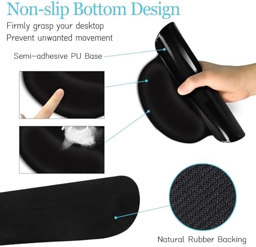 LIMKRIAN Black Mouse Pad Large Desk Mat Set, But Did You Document It Decor