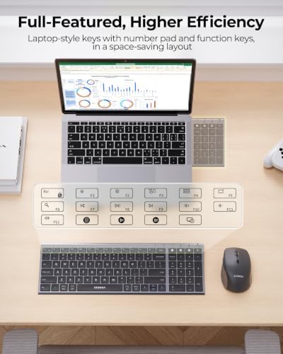 seenda COE401 3-Device Bluetooth Keyboard Mouse Combo, Silent, Black Gray