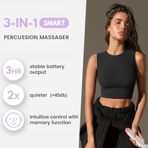 Niclove Personal Massager - Powerful & Quiet Wand Massager (Purple)