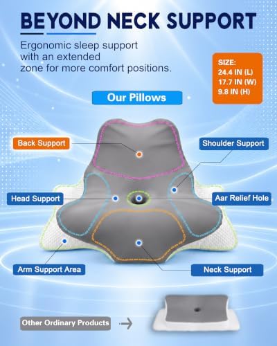 Cervical Pillow for Neck Pain Relief Ergonomic Contour Memory Foam Support