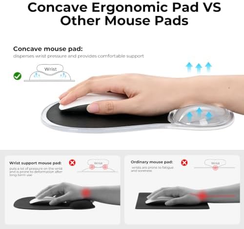 EooCoo Ergonomic Waterproof Mouse Pad with Gel Wrist Rest Support