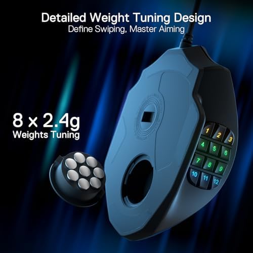 Redragon M908 Wired MMO RGB Gaming Mouse 12400 DPI Remapping Keys