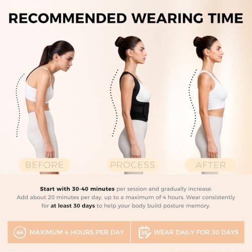 Posture Corrector for Women Men, Adjustable Full Back Brace with Compression Lumbar Support, Breathable Mesh Back Straightener for Back Relief, Hunchback Slouching Office Work Yoga Walking-3XL