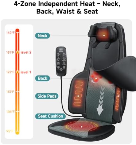 Flekzo Shiatsu Back Massager Chair Pad with 4-Zone Heat, Deep Tissue Kneading & Rolling, 6-Point Finger-Grip Neck & Back Massage, Adjustable Height, Office Chair & Recliner Seat Cushion, Black