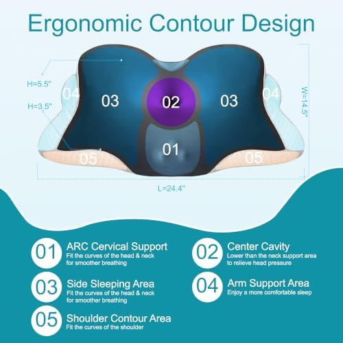 Cervical Neck Pillow, Ergonomic Support Contour Memory Foam Pillows for Side Sleep Stomach Sleeping and Back Sleeper, Orthopedic Bed Pillow for Shoulder Pain Relief