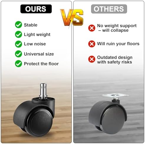 2 Inch Wheels for Office Chairs Replacement, 5PCS Mute Heavy Duty Rubber Rotating Computer Desk Chair Caster, Safe for All Wood Floors Carpet, Universal Standard Stem Size Fits 99%