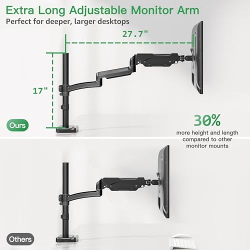 MOUNT PRO Single Long Monitor Arm, 13 to 32 inch Computer Monitor Desk Mount, Extra Long Adjustable Screen Stand, Tall Display Mount with Tilt, Swivel, Rotation, Hold up to 19.8lbs, VESA 75/100mm