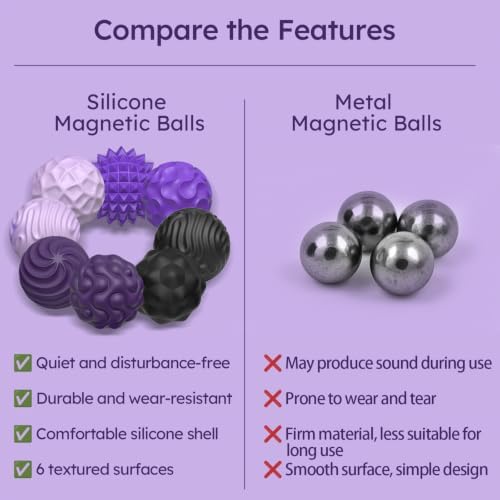 Silicone Magnetic Balls, Fidget Toys for Adults & Teens, 8PCS Stress Balls Sensory Toy, Quiet Magnet Desk Fidgets with Textured, ADHD Anxiety Relief Items, Fun Stocking Suffers Gifts