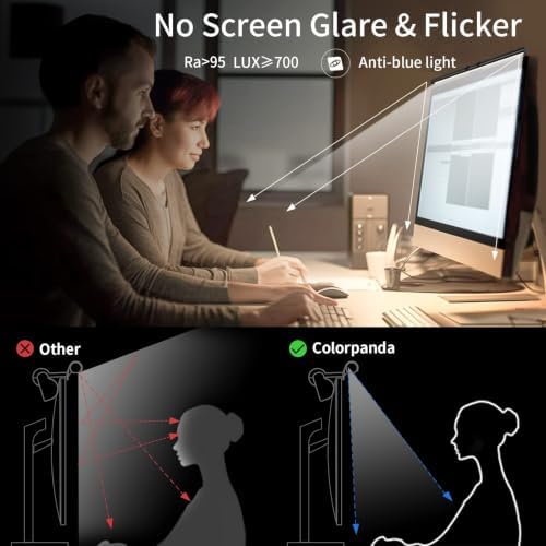 16.14" Monitor Light Bar,250LM USB LED Desk Lamp,Home Office Gaming