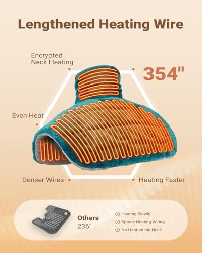iDOO Graphene-Infused Heating Pad, Christmas Birthday Gift for Women Men