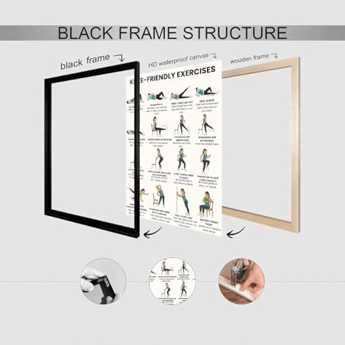 Knee-Friendly Low Impact Workout Poster, 16 Illustrated Joint-Safe Leg & Core Training Chart, Chair Supported Gentle Exercise Reference for Sensitive Knee Rehabilitation & Senior Home Fitness(24x36inchs，Black Framed)