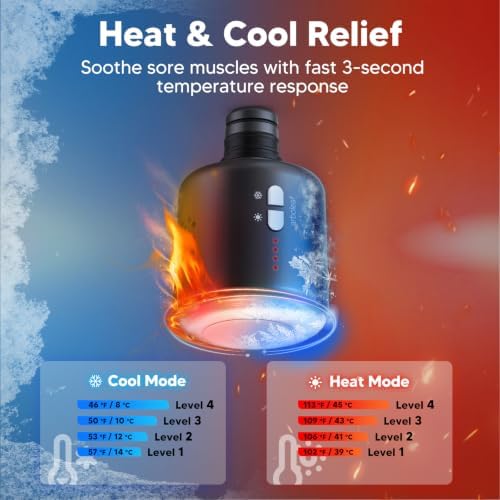 arboleaf Mini ThermaCool Massage Gun, Hot & Cold Percussion Muscle Relief