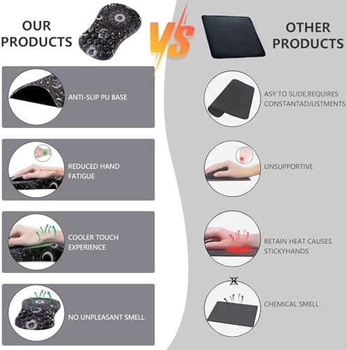 Ergonomic Mouse Pad Wrist Rest, 15° Memory Foam, Non-Slip PU Base