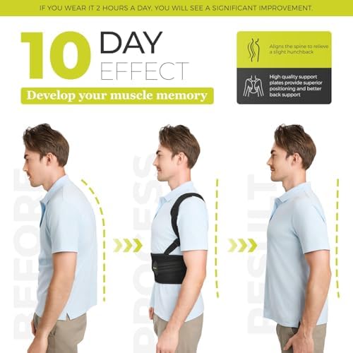 SHAPERKY Posture Corrector for Women and Men, Adjustable Upper Back Brace for Posture Hunchback Support and Providing Pain Relief from Neck, Shoulder, and Upper Back (1, Small/M)
