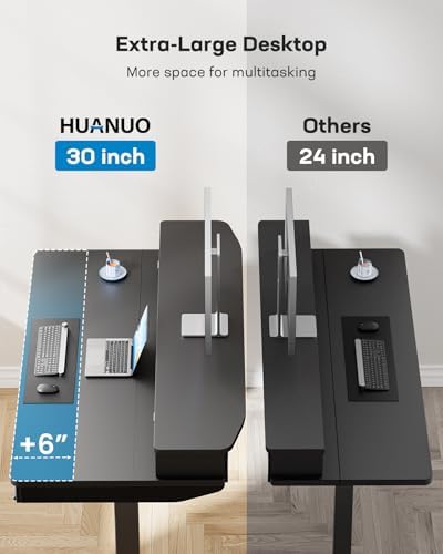 HUANUO 48 x 30 inch Electric Standing Desk with 2 Wood Drawers, Adjustable Height Sit Stand Desk for Home Office, Ergonomic Stand up Desk with 4 Memory Presets, 176 lbs Capacity, Black Top