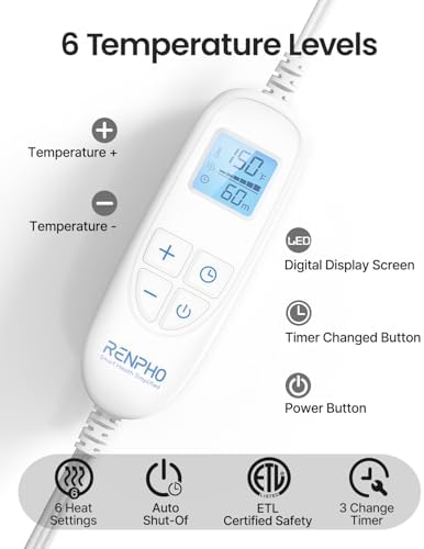RENPHO Heating Pad for Back, Gift for Women & Men, FSA Eligible HSA