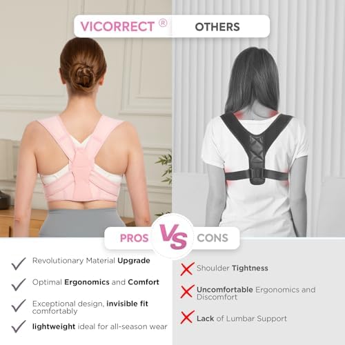 Vicorrect Posture Corrector for Women and Men, Adjustable Upper Back Brace for Clavicle Support and Providing Pain Relief from Neck, Shoulder, and Upper Back (S/M)