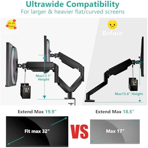 WALI Adjustable Dual Monitor Arm for 13-27 inch Screens, 19.8 lbs per Arm