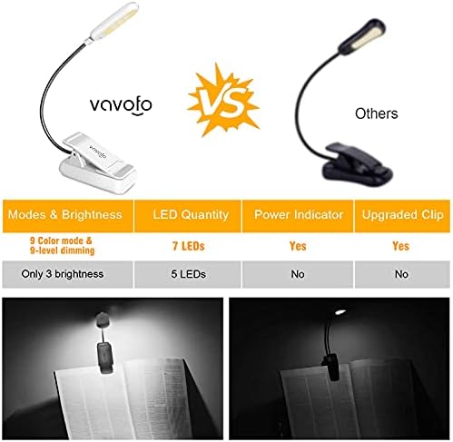 VAVOFO Clip On Book Light for Bed Kids, 7 LED Reading Light with 9-Level Warm Cool White Daylight, Eye Care Lamp with Power Indicator for Bookworms (White)