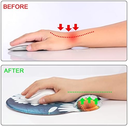 Ergonomic Mouse Pad with Wrist Rest Support,Gel Mouse Pads for Desk