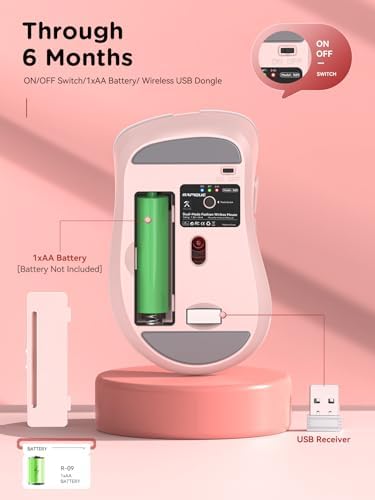 RAPIQUE Bluetooth Wireless Mouse, Dual Bluetooth & 2.4G USB Receiver, Pink
