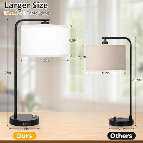 Seaside village Table Lamp for Bedroom with USB C+A Ports, Fully Stepless Dimmable Farmhouse Bedside Lamp Nightstand Light, Tall Reading Desk Lamp for Living Room, Office, 9W LED Bulb Included