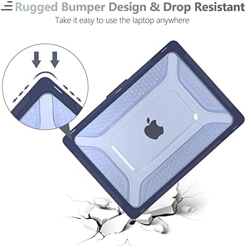 Batianda Extreme Heavy Duty Case for MacBook Air 13.6" 2026-2022, Navy Blue