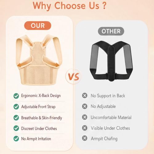 Posture Corrector for Women Upper Back Brace Under Clothes