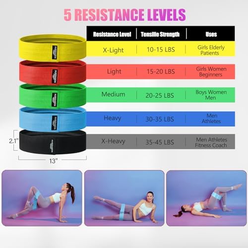 Resistance Bands for Working Out, Exercise Workout Bands for Women & Men, 5 Levels Elastic Stretch Bands for Exercise with Carry Bag for Physical Therapy, Home Fitness, Strength Training, Yoga