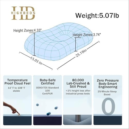 HighBeds Cervical Neck Pillow - Side Sleeper Pillow for Neck Pain Relief, Soft Ergonomic Memory Foam Pillows Ice Silk Zipperless Pillowcase, Eco-Friendly and Durable Material (Blue)