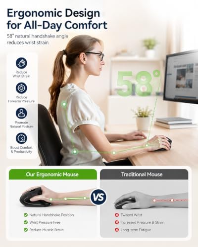 TECKNET 2.4G Wireless Ergonomic Vertical Mouse(USB Receiver, Rechargeable)