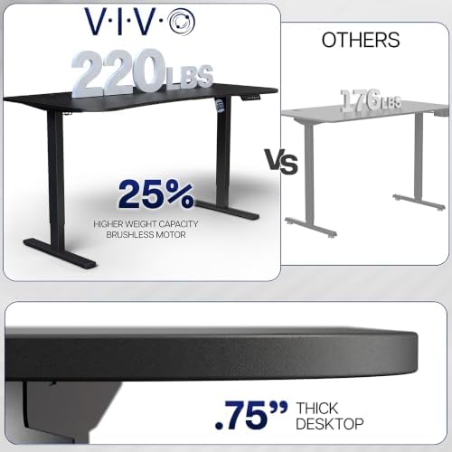 VIVO Black 63 x 32 in Standing Desk, DESK-KIT-1B1B