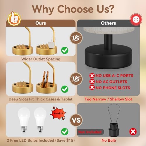 Fenmzee Bedside Lamps for Bedroom Set - 18" Gold Table Lamp for Nightstand