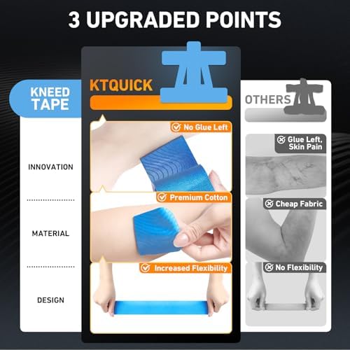 KTQUICK Precut Kinesiology Tape for Shoulder, 24 PCS, 20% Stronger Adhesive