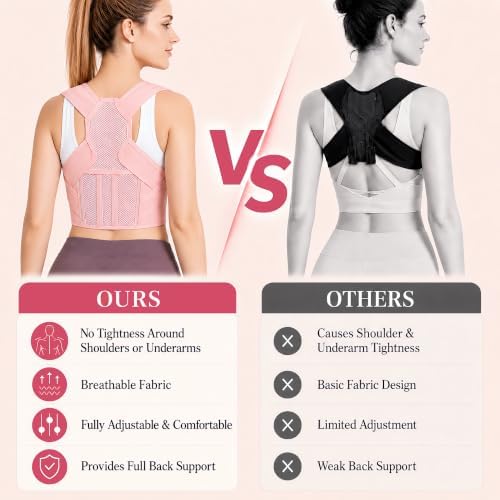 Lightweight Posture Corrector with Upper Back Brace for Women & Men