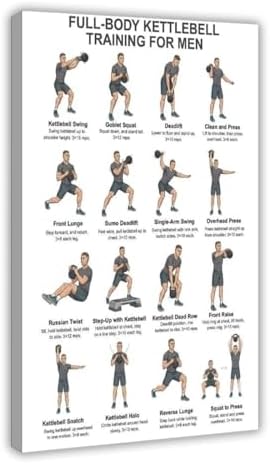 Kettlebell Workout Chart Full Body Kettlebell Exercises for Men Workout Upper Lower Body Strength Training Canvas Poster Bedroom Decor Room Decor Frame 12x18inch