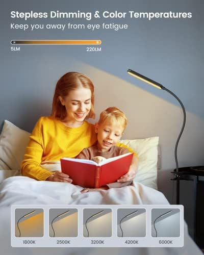 Glocusent 38 LED Clip On Light,5W Eye Caring Book Lights for Reading