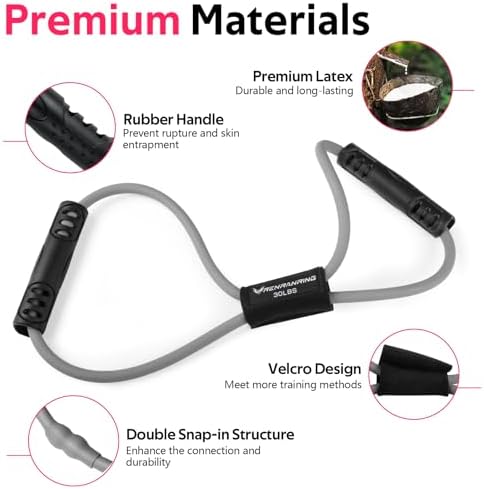 Resistance Bands with Handles, Figure 8 Fitness Bands, Exercise Bands Set