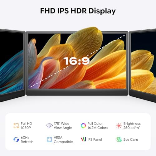 Dopesplay 15.6" FHD Portable Monitor with Adjustable Stand & Sleeve