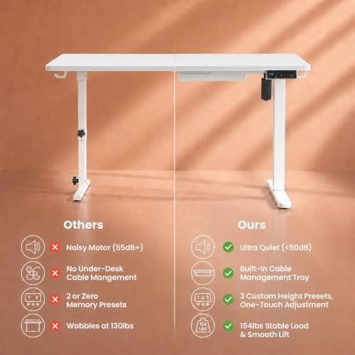 Electric Standing Desk, 40" x 24" Adjustable Height Sit Stand Desk, Small Space Workstation, Compact Computer Desk for Home Office, Stable Steel Frame (White)