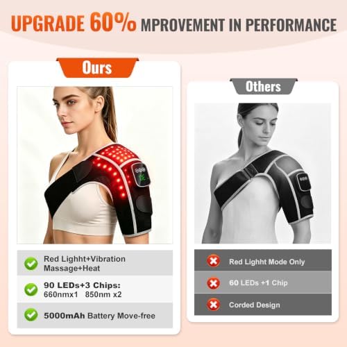 Cordless Red Light Therapy for Shoulder & Knee with Vibration Massage&Heat