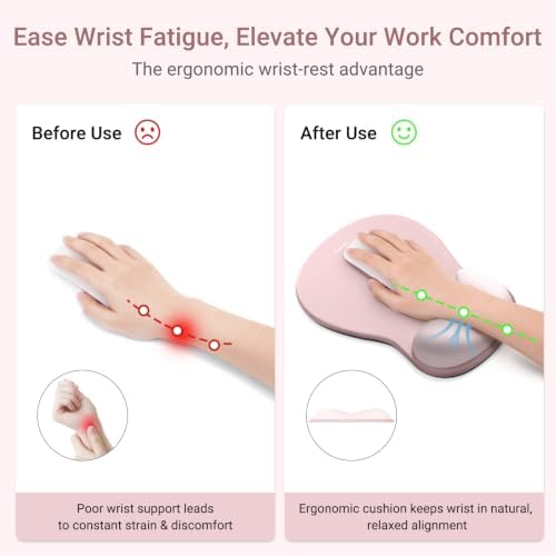 MOSISO Wrist Rest Mouse Pad Set, Ergonomic Mousepad with Wrist Support