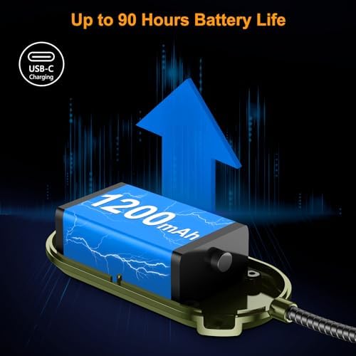 Gritin Rechargeable Book Light for Reading in Bed with 19 LED
