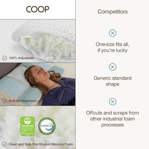 Coop Home Goods Adjustable Orthopedic Pillow King, Ergonomic Cervical Neck Support, Memory Foam Pillows for Side & Back Sleepers, Breathable, Washable Cover, GREENGUARD & CertiPUR-US Certified
