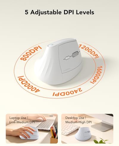 KYSONA Ergonomic Mouse Wireless, Bluetooth Vertical Mouse, 5-Level Adjustable DPI, 2.4G Silent Switch Mice for Windows, MacOS, IPadOS, Laptop, PC, White