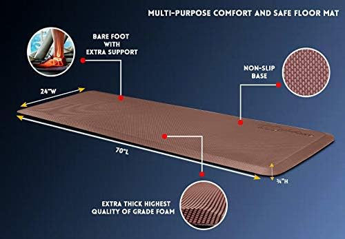 Large Anti Fatigue Mat, 24" x 70" - for Kitchen or Standing Desk - Safety Bedside Mat for Seniors – Promotes Joint Health, Knee Support – PVC Leather and Foam - Slip Resistant – KEEP IT GREEN
